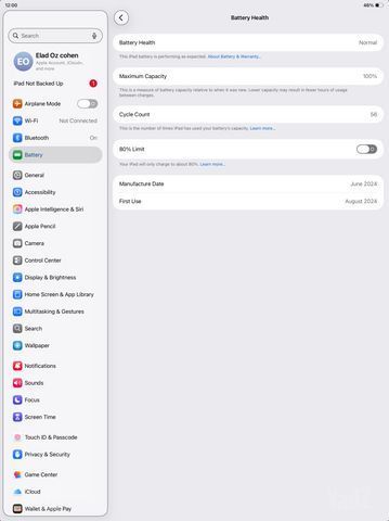 Ipad air + apple pencil pro
