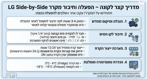 מקרר