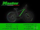 MASTER 29