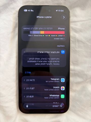 Iphone 15 pro