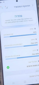 Samsung Galaxy s24 Ultra