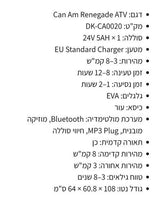 גיפ חשמלי