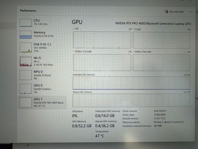 Lenovo ThinkPad P16 Gen 3