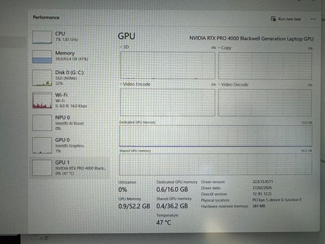Lenovo ThinkPad P16 Gen 3