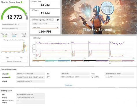 RTX5070Ti i9-13900K 64GB 5TB