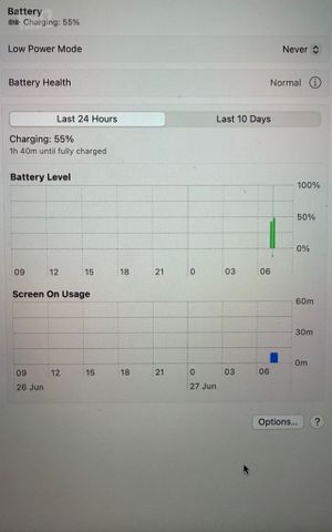 MacBook pro 512 i7