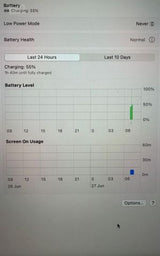 MacBook pro 512 i7