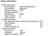 Macbook Pro 13 M1 1TB SSD