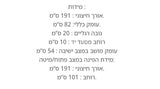 ספה