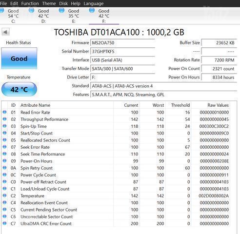 כונן קשיח TOSHIBA 1TB