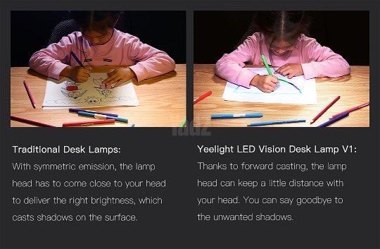 Yeelight LED Desk Lamp V1 Pro