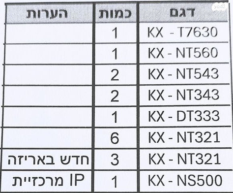 טלפון IP