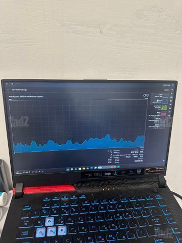 rog strix g15 מחשב