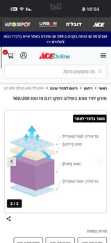 מזרן ויסקו 160/200