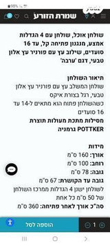 פינת אוכל שמרת הזורע