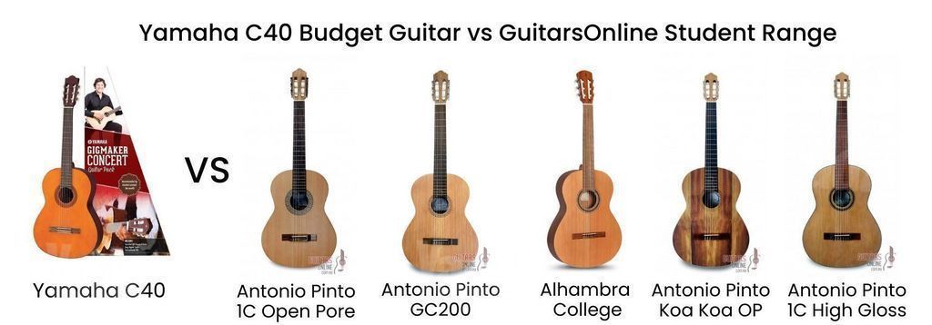 גיטרה YAMAHA C40 וguitare