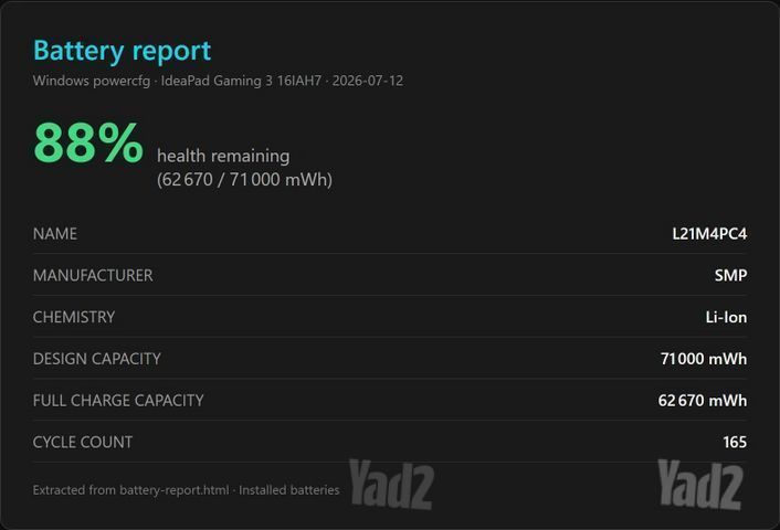 IdeaPad i7 RTX3060 32GB 1.5T
