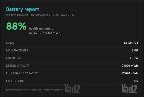 IdeaPad i7 RTX3060 32GB 1.5T