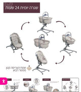 עריסה של ציקו