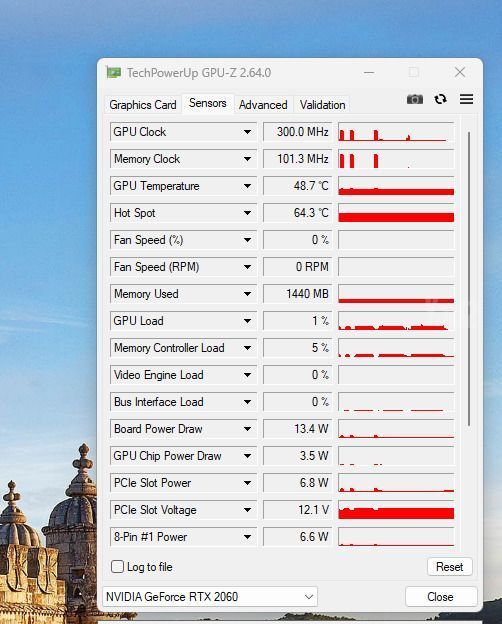 Rtx 2060