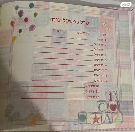 אלבום כיסים תמונות לתינוק