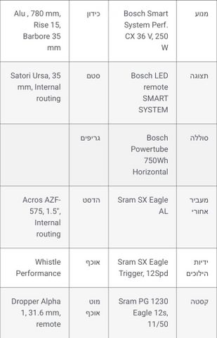 WHISTLE  B-Rush C7.3
