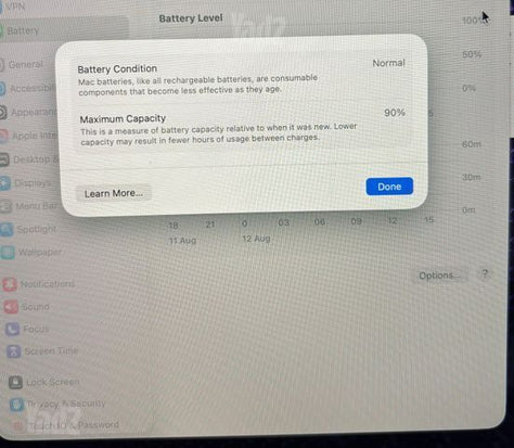 MacBook Pro M1 TouchBar 13.3