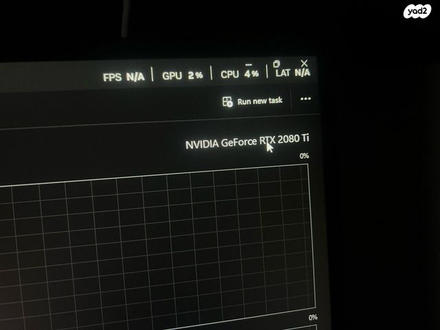 GIGABYTE RTX 2080 Ti