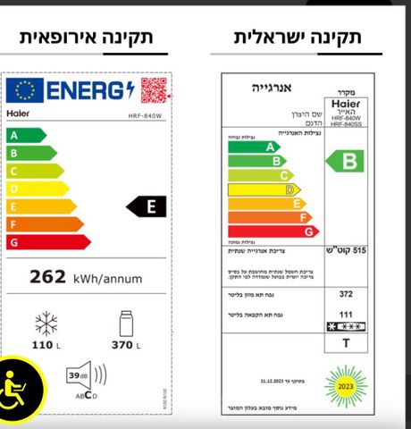 מקרר Haier HRF-840wr