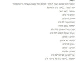 עגלת קמפינג