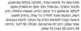 תיק החתלה של  Simply Good.