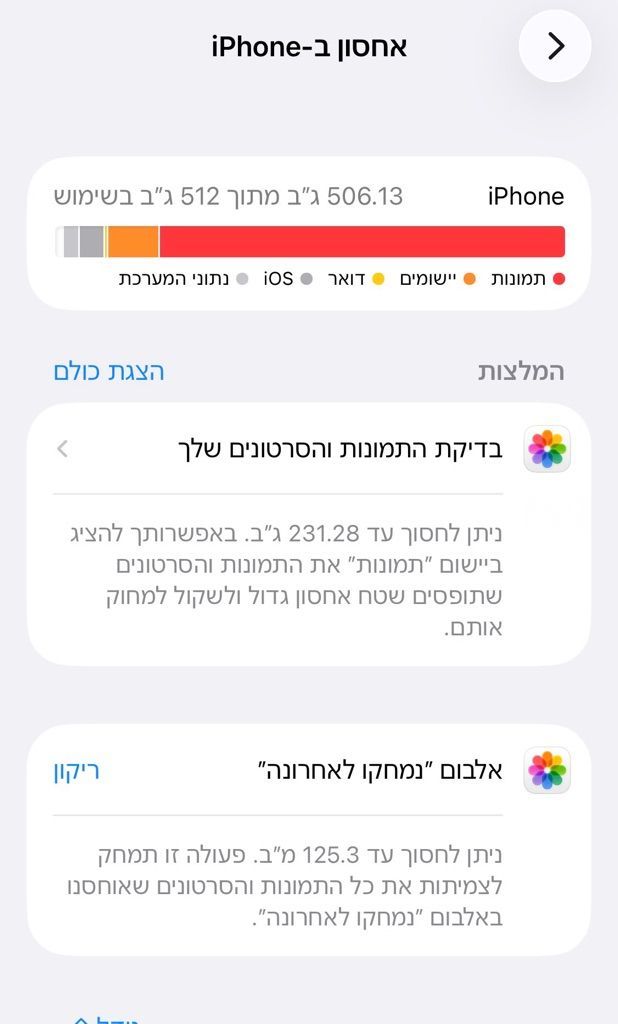 iPhone 11 Pro Max | 512GB
