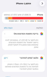 iPhone 11 Pro Max | 512GB