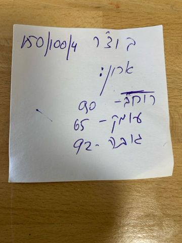 אי מטבח