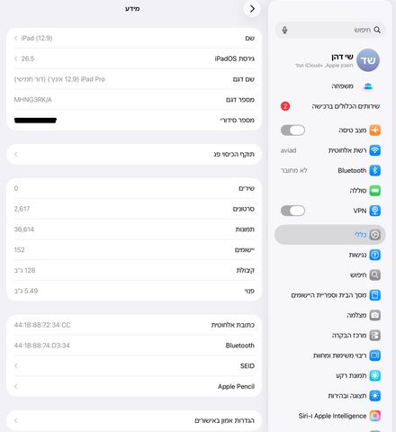 Apple ipad pro 12.9