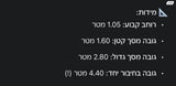 צמד מסכי LED מקצועיים לעסק שלט