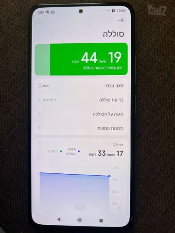 פלאפון poco f3