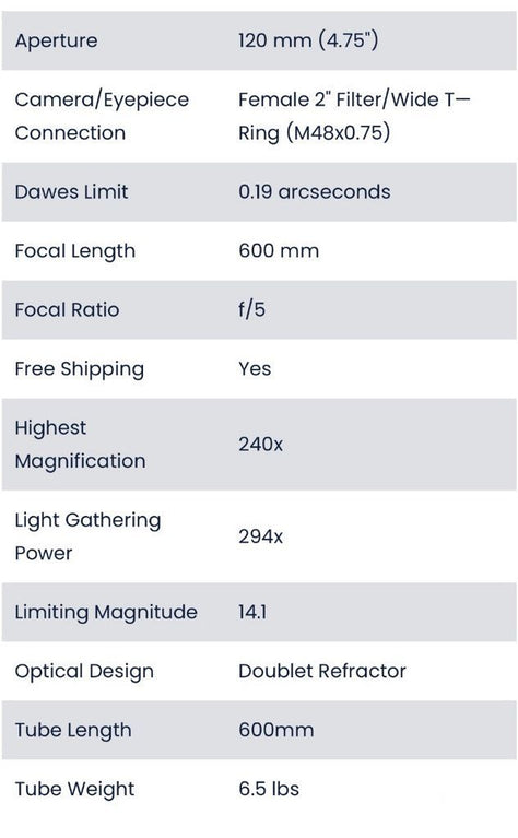 Sky Watcher 120 טלסקופ