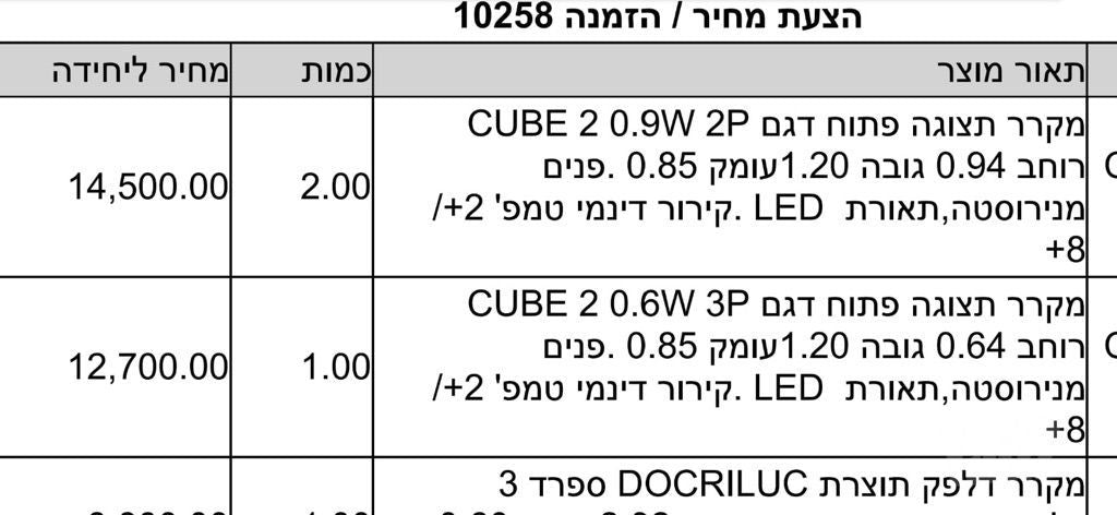 2 מקררי תצוגה