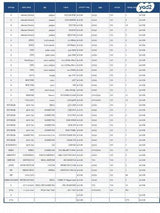 Server lenovo m3250