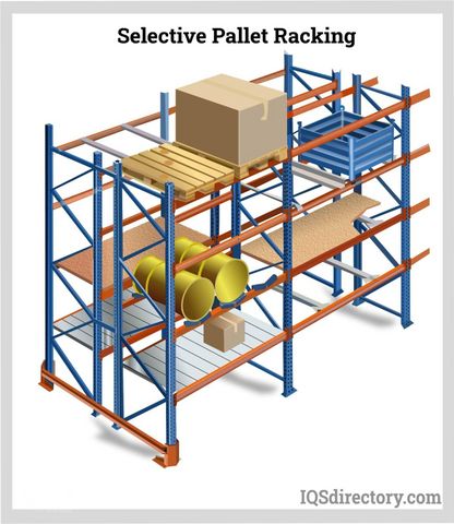 מדפים